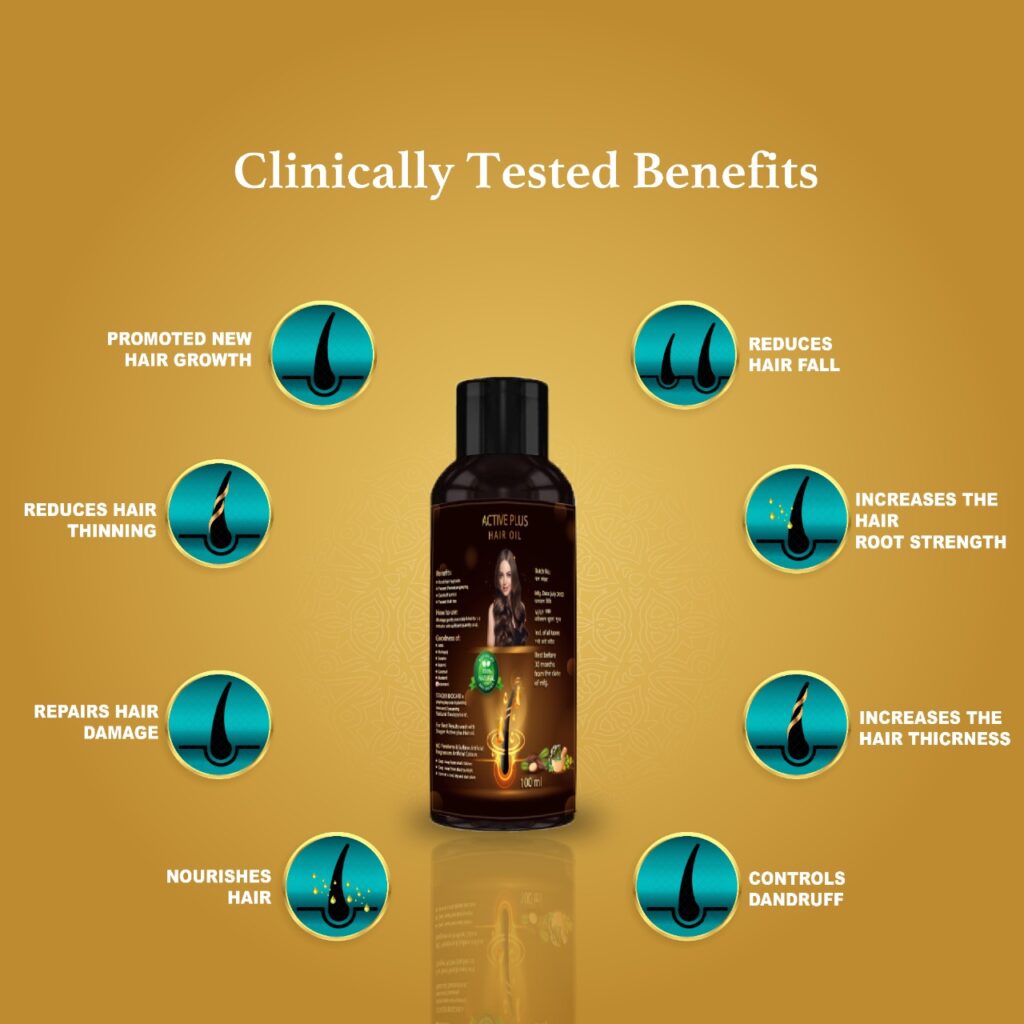 Active Plus Oil